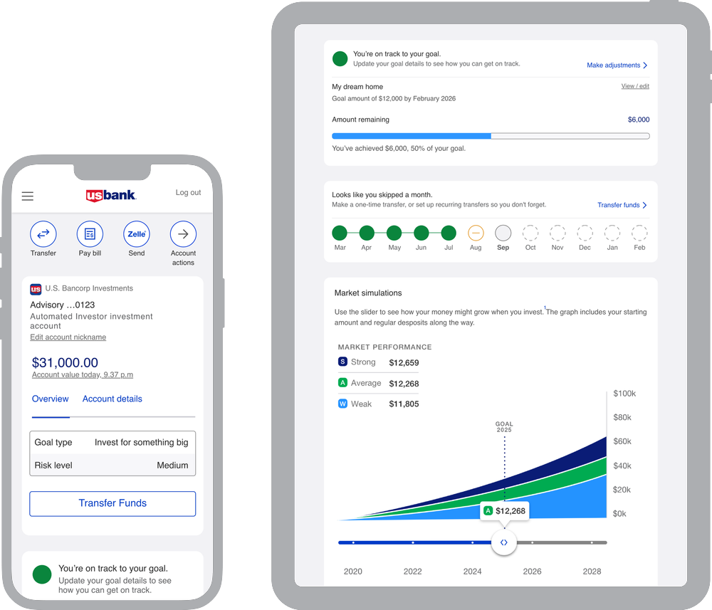 Examples of Automated Investor mobile screens